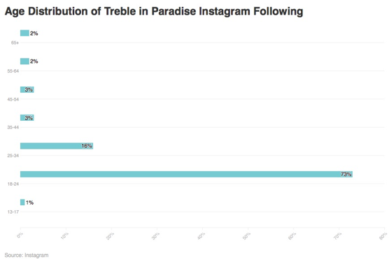 instagramages.png