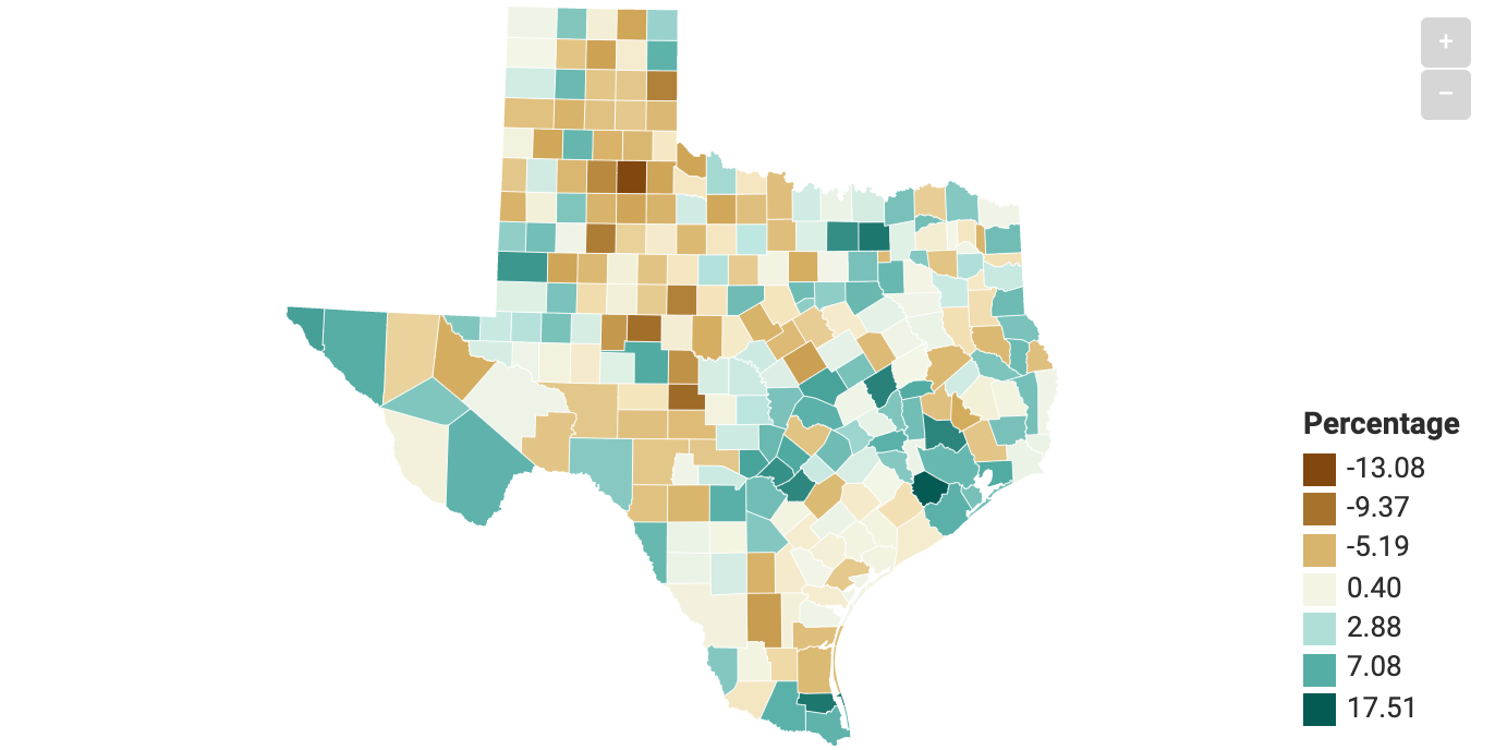 The Voting Culture in Texas After the Supreme Court’s Decision in Shelby County v Holder (2013)